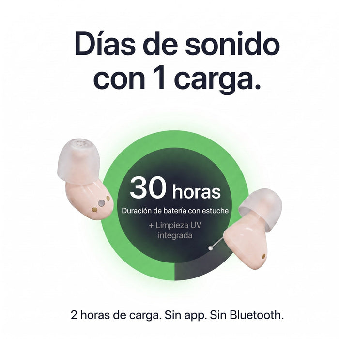 CLARIA™ Pro — Appareil auditif rechargeable
