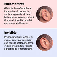 [FR] Anciens appareils encombrants contre CLARIA Pro invisible