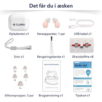 Indholdet i æsken