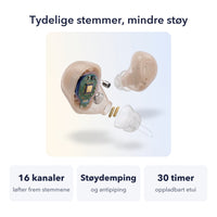 Slik virker CLARIA Pro: 16 kanaler, støydemping, 30 timer